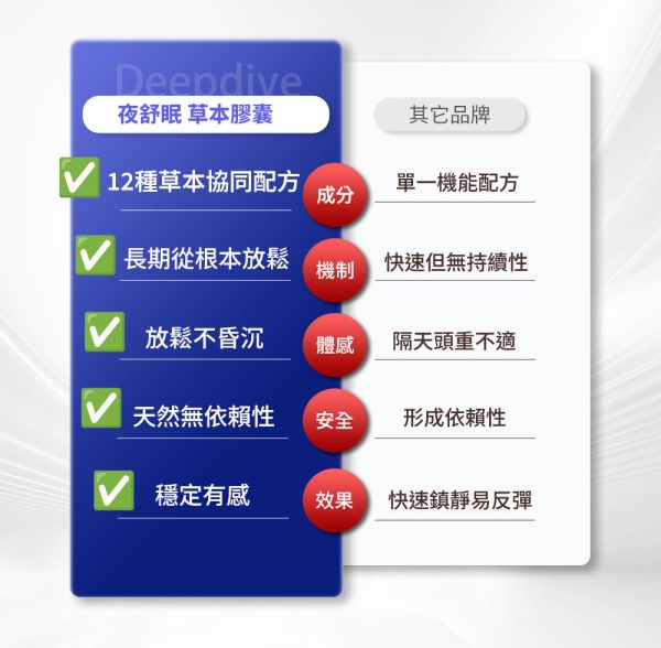 deepdive_vs_2
